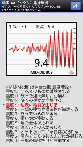 Androidで地震を検知!?「地震計 - Vibration Meter」